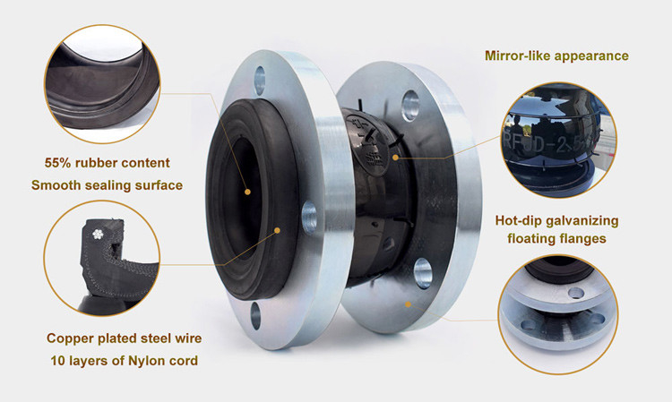 DN100 Einkugel Gummi Flexible EPDM Verbindungstyp für Gummibellows